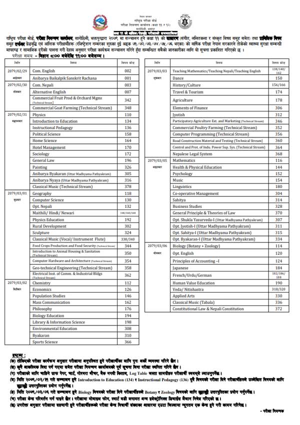 grade exam routine 2079