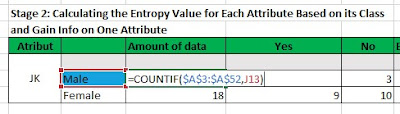 COUNTIF in Excel