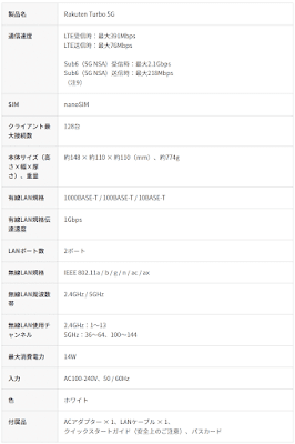 「Rakuten Turbo 5G」の基本スペック表