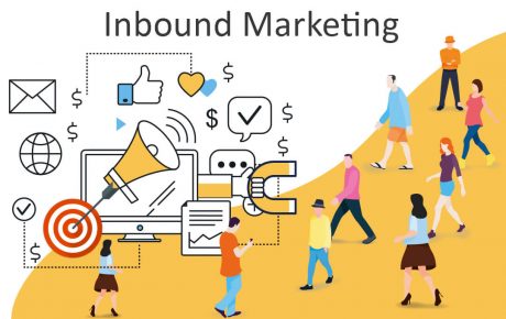 inbound marketing