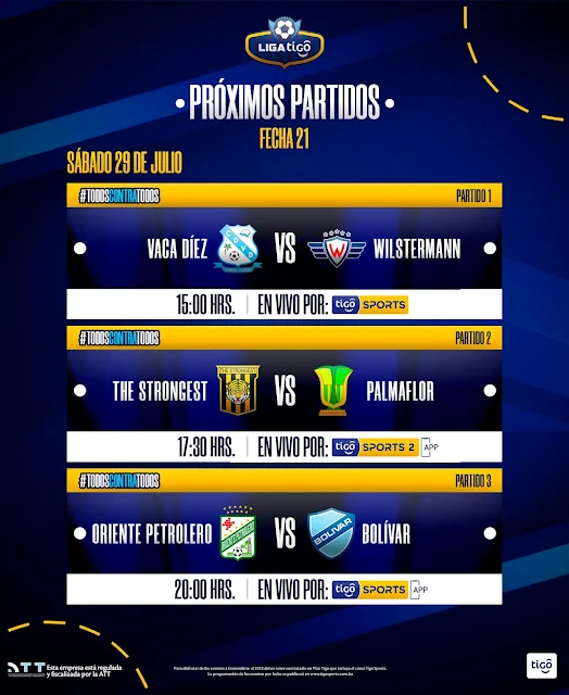 Programación de Tigo Sports Fecha 21 de División Profesional