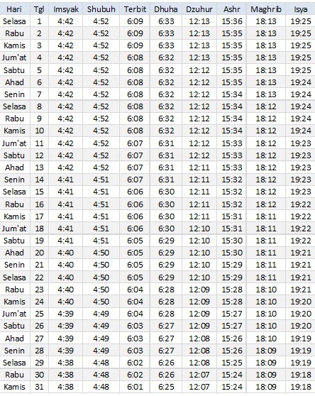 Jadwal Sholat Mamuju Agustus 2017