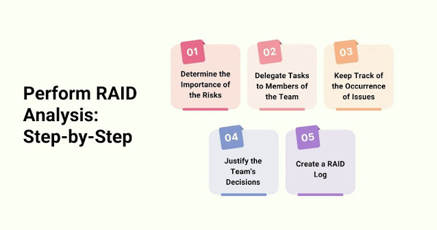 RAID Project Management, Project Management Career, Project Management Skills, Project Management Jobs, Project Management Prep, Project Management Preparation, Project Management Guides, Project Management Tutorial and Materials, Project Management Learning, Project Management RAID