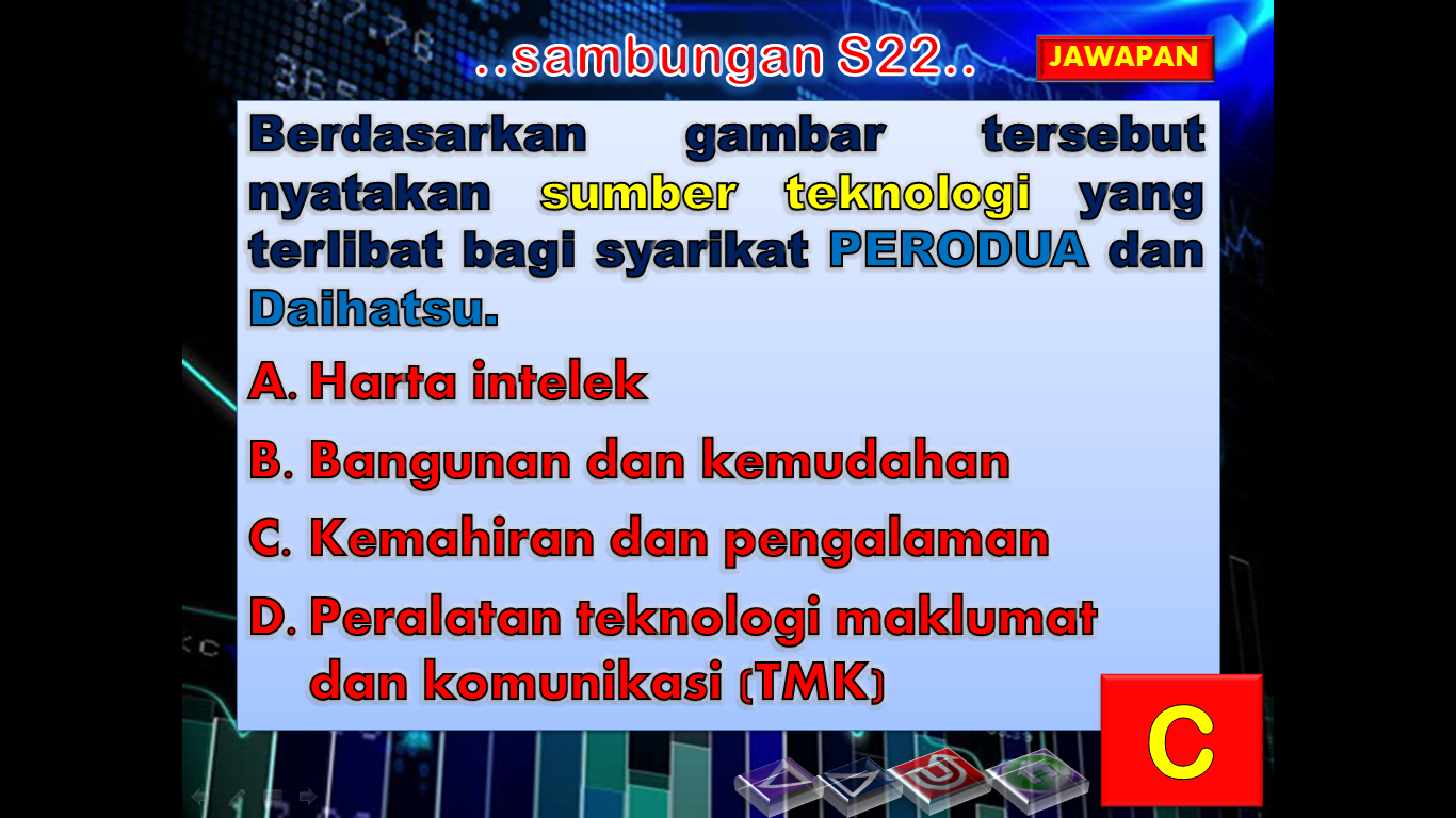 Contoh Soalan Esei Perniagaan Tingkatan 5 - J Kosong s