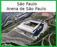 Jogos olímpicos 2016 e Arena Corinthians