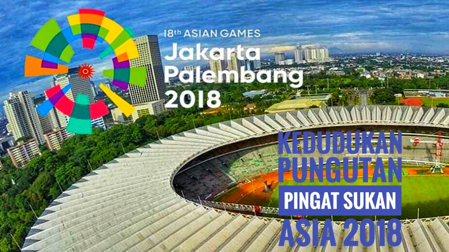 Kedudukan Pungutan Pingat Sukan Asia 2018 - CelotehSukan