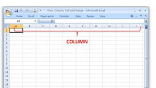  Pengertian Column Pada Micrsoft Excel  Pengertian Column adalah sebuah urutan pada worksheet Microsoft Excel yang di identifikasikan dengan huruf yang terletak diatas dan di awali dengan huruf A, B, C dst.
