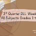 WEEKS 1-10 GRADES 1-6 DAILY LESSON LOG Q3