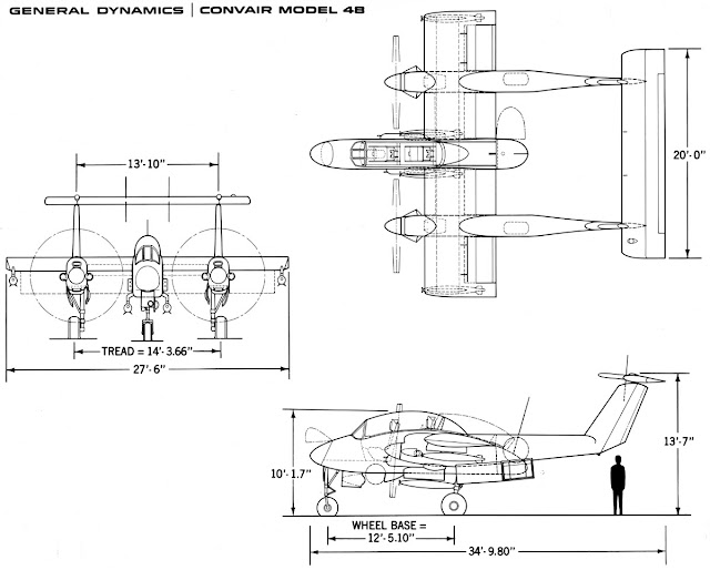 Convair Model 48 Charger