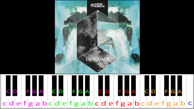 Language by Porter Robinson Piano / Keyboard Easy Letter Notes for Beginners