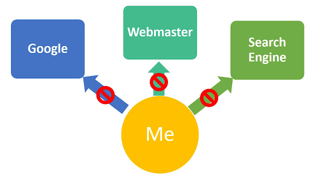 Google Webmaster