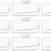RUT Straddle - Backtest Results Summary