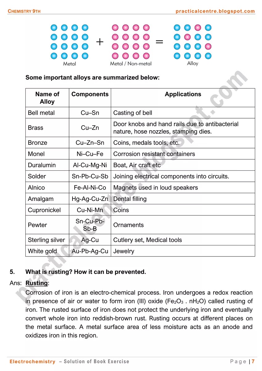 electrochemistry-solution-of-text-book-exercise-7