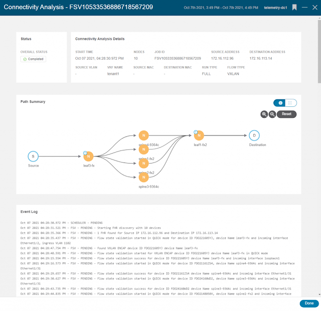 Cisco Nexus Dashboard Insights Connectivity Analysis, Cisco, Cisco Exam Prep, Cisco Tutorial and Materials, Cisco Preparation, Cisco Guides, Cisco Career, Cisco Skills, Cisco Jobs