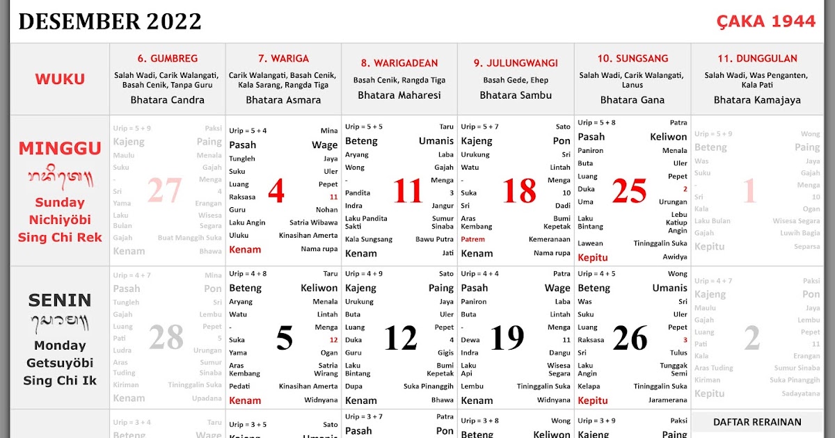 Kalender Bali Desember 2022 Lengkap - Enkosa.Com - Informasi Kalender