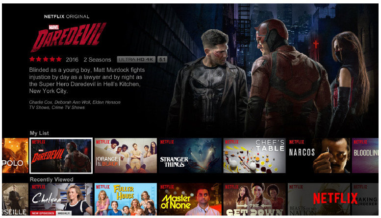 Netflix’s data gives them the insight to develop massively successful content.