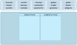 http://www.primerodecarlos.com/SEGUNDO_PRIMARIA/marzo/Unidad5/actividades/aumentativos.swf