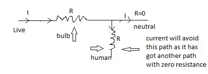 Why neutral wire don't give electric shock?