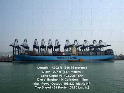 World’s Largest Ship-Emma Maersk.