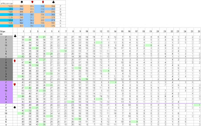 צאנס 23.01 isrlotto.blogspot.com