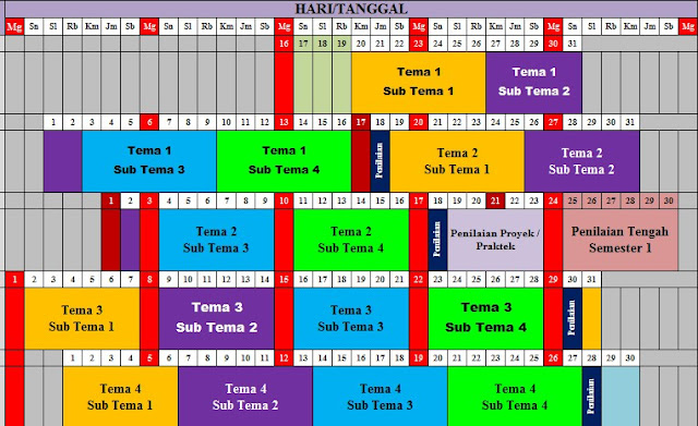  Penilaian proyek serta evaluasi tamat semester Jadwal Pelajaran SD Kurikulum 2013 Revisi Tahun 2017 Format Terbaru