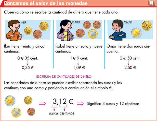 http://www.primerodecarlos.com/TERCERO_PRIMARIA/enero/Unidad_6/actividades/mates/aprende_contar_dinero/index.html