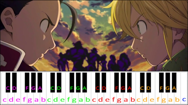 Howling (Nanatsu no Taizai OP 2) Piano / Keyboard Easy Letter Notes for Beginners