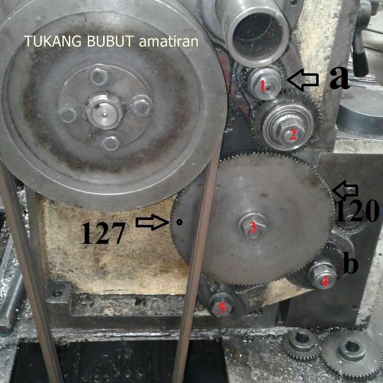 TUKANG BUBUT amatiran: CARA MEMBACA TABEL MESIN BUBUT 