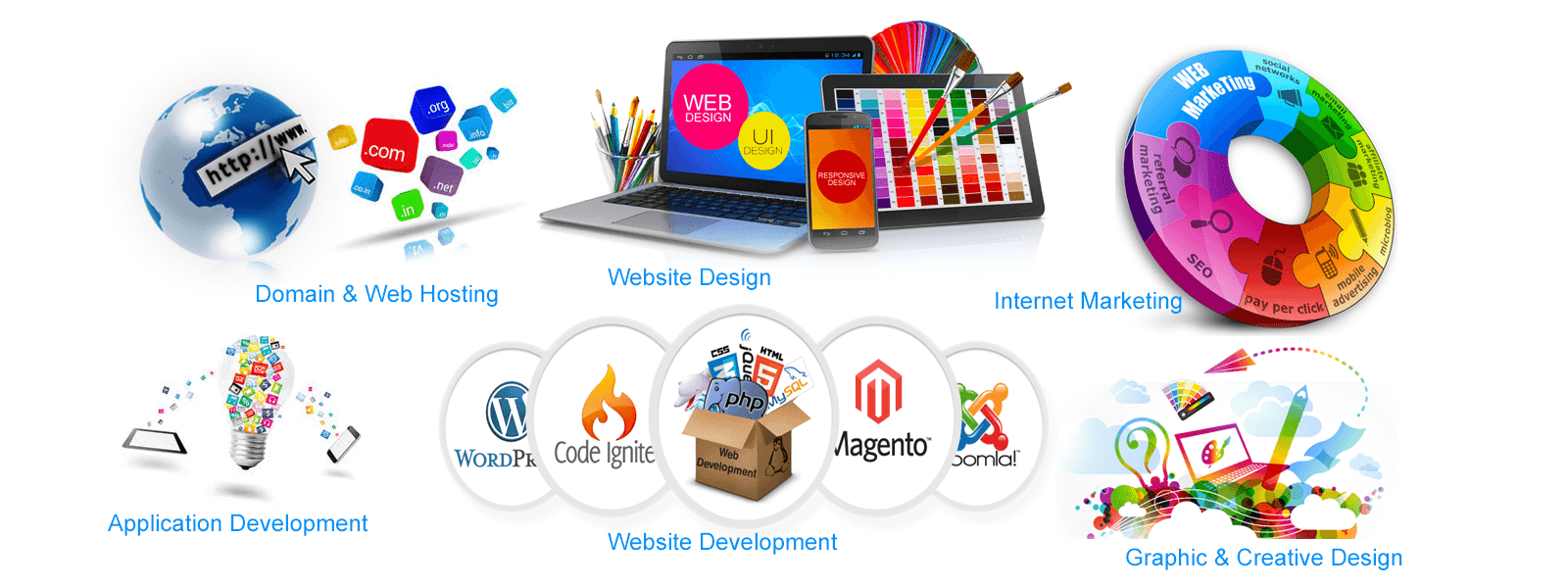 Web Hosting Company Islamabad | ZatSol
