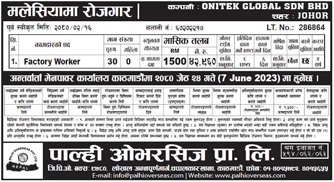 Jobs in Malaysia for Nepali, salary up to NRs 42,960
