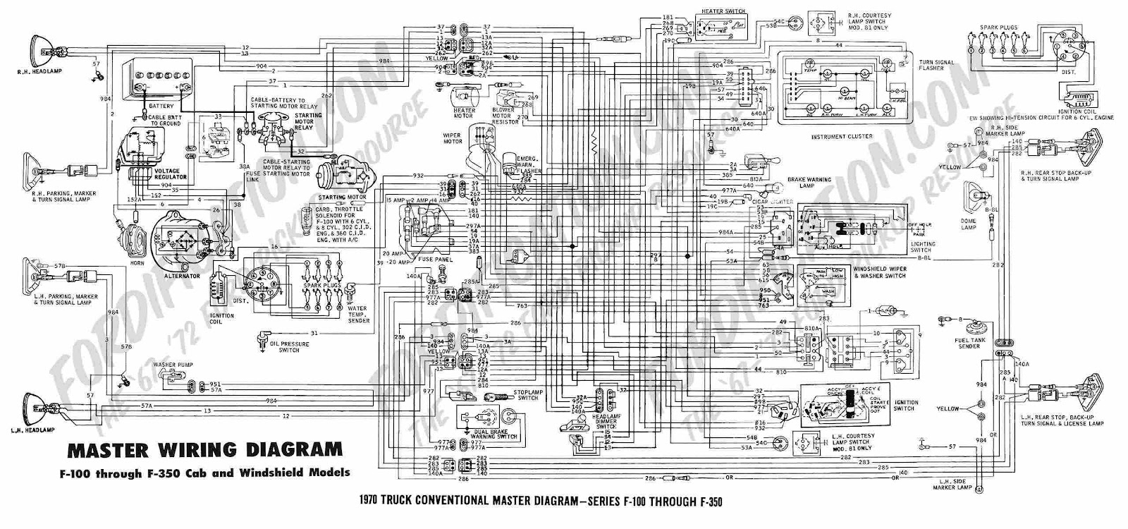 Ford F-100 through F-350 1970 Truck Master Wiring Diagram | All about Wiring Diagrams