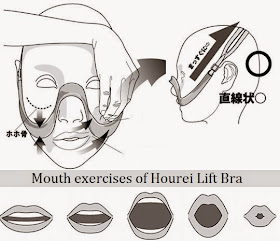 How Hourei Lift Face Bra works