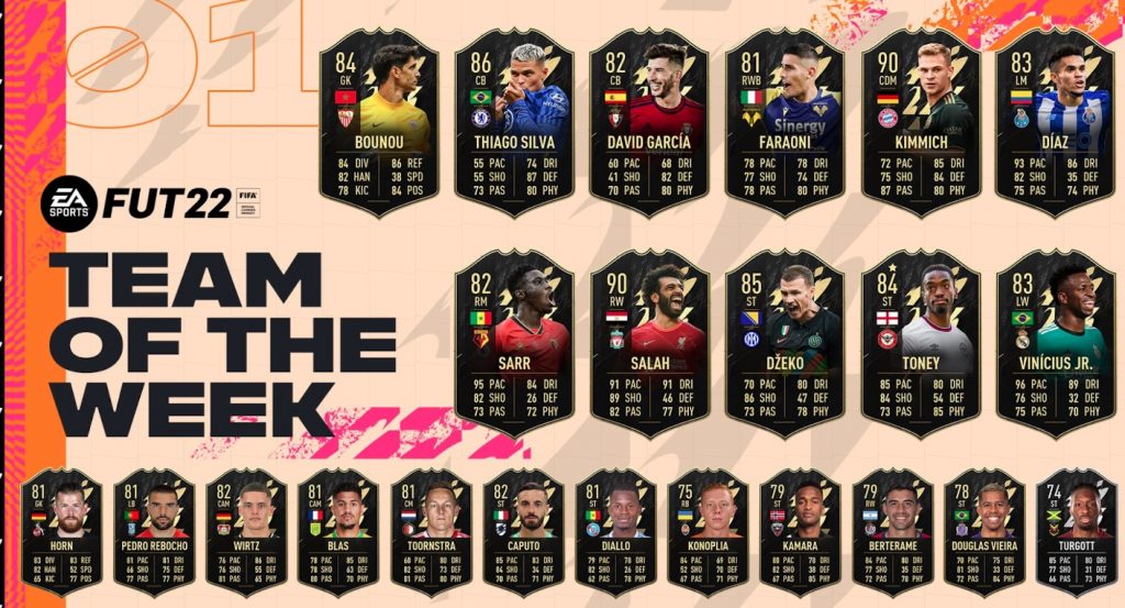 TOTW trading is particularly useful in the first few weeks