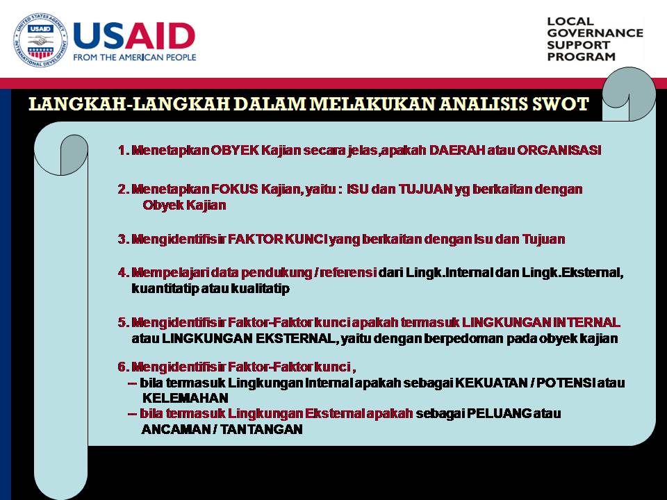 Perencanaan Kota Indonesia: Konsep Dasar dan Langkah dalam 