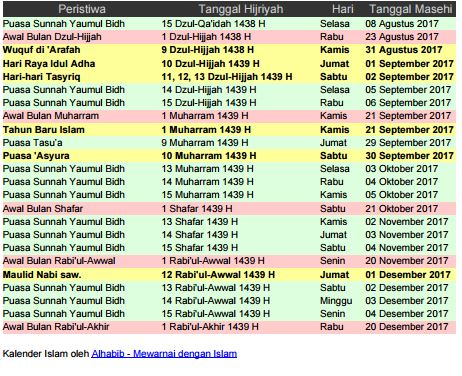 kalendar islam 2017 malaysia, kalender 2017 malaysia, tarikh puasa 2017, kelendar 2017, kalender tahun 2017 lengkap, kelender 2017, kelender 2017 malaysia, kalendar islam 2016,