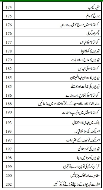 Guantanamo ki tooti zanjeerain pdf book