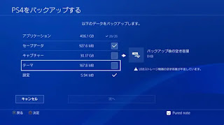 PS4のバックアップ対象