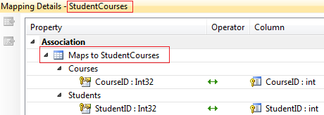 mapping many to many association in entity framework