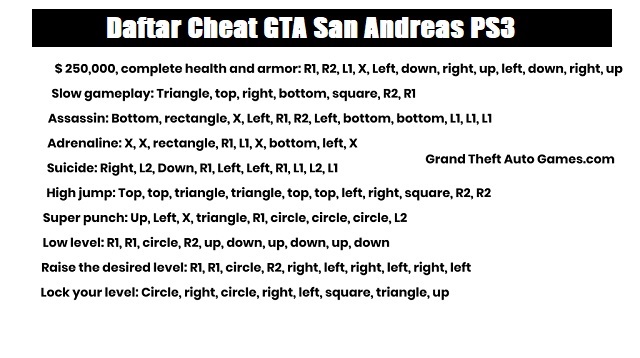 Cheat GTA San Andreas PS3