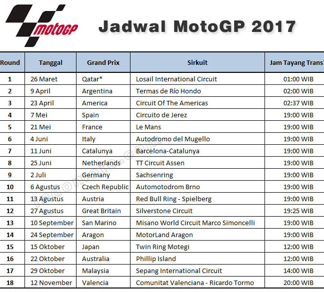 yosamoto: Jadwal MotoGP 2017 Dan Jam Tayangnya Di Trans7