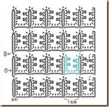 crochet diagrams-schema