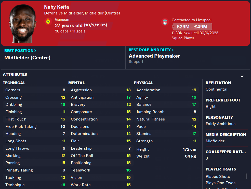 FM23 Naby Keita