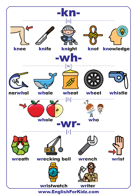 Consonant digraphs KH, WH, WR words with pictures - phonics sounds chart