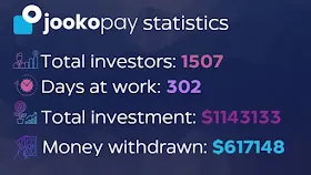 Акция и отчет от JookoPay