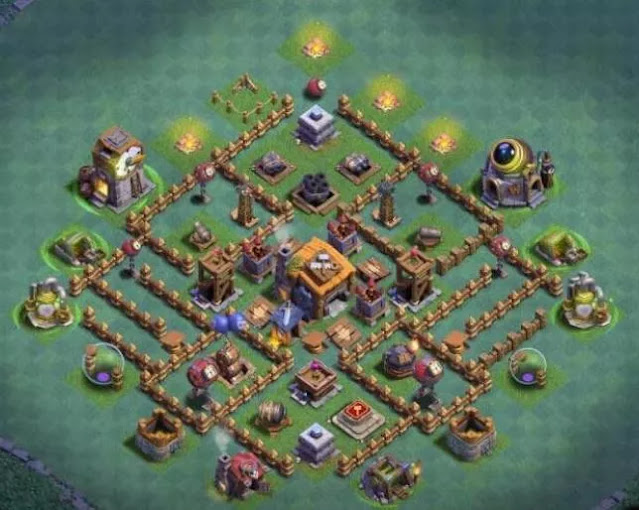 Base Aula Tukang Level 7 Anti Nenek Sihir