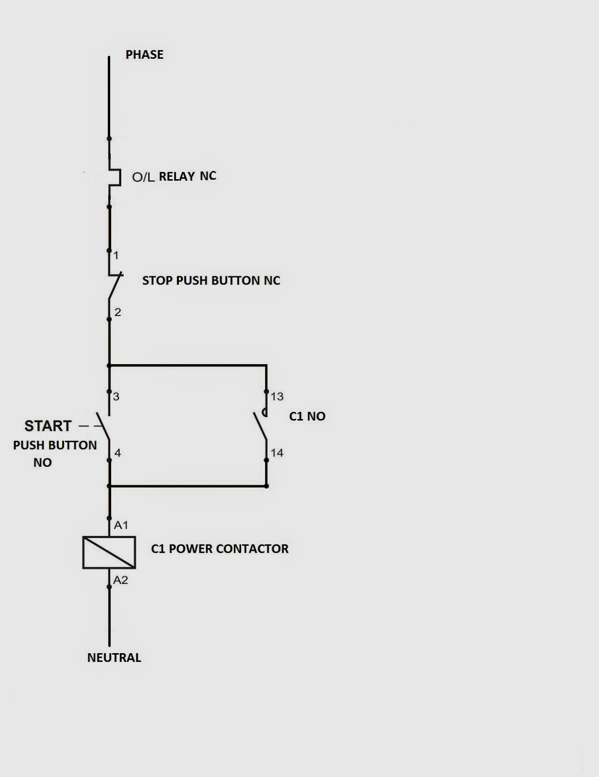 Electrical Standards: Direct Online (DOL) Starter