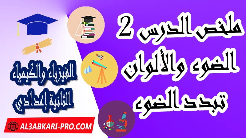 ملخص درس الضوء والألوان - تبدد الضوء للسنة الثانية اعدادي , نمادج ملخصات الضوء والألوان - تبدد الضوء للسنة الثانية اعدادي , تلخيص الضوء والألوان - تبدد الضوء للسنة الثانية اعدادي , تمارين وحلول و ملخص درس الضوء والألوان - تبدد الضوء للسنة الثانية اعدادي , الضوء والألوان - تبدد الضوء ملخص الدرس , الضوء والألوان - تبدد الضوء, الفيزياء والكيمياء الثانية إعدادي , ملخص و تمارين وحلول درس الضوء والألوان - تبدد الضوء للسنة الثانية اعدادي , تمارين وحلول و ملخص درس الضوء والألوان - تبدد الضوء للسنة الثانية اعدادي ,  pdf, مادة الفيزياء والكيمياء , الفيزياء والكيمياء الثانية إعدادي , فروض الدورة الأولى مادة الفيزياء والكيمياء , فروض الدورة الثانية مادة الفيزياء والكيمياء , جميع دروس الفيزياء والكيمياء للسنة الثانية اعدادي , دروس وتمارين وفروض مادة الفيزياء والكيمياء السنة الثانية الثانوي الاعدادي , ملخصات دروس مادة الفيزياء والكيمياء السنة الثانية الثانوي الاعدادي , تمارين وحلول في الفيزياء والكيمياء للسنة الثانية إعدادي pdf , كافة دروس الفيزياء والكيمياء الثانية اعدادي للدورة الأولى و الدورة الثانية , دروس الفيزياء والكيمياء للسنة الثانية إعدادي , ملخصات دروس الثانية اعدادي PDF Word , مادة الفيزياء والكيمياء مستوى الثانية إعدادي , مادة الفيزياء والكيمياء بالتعليم الثانوي الاعدادي