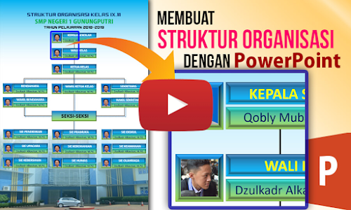 Kumpulan_Tutorial_lengkap