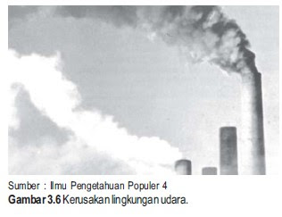 Kerusakan Lingkungan Air