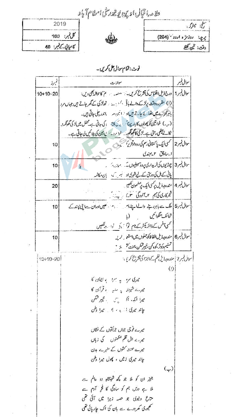 Urdu code 204 aiou Matric Spring 2019